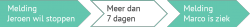 stoppen bij aov situatie 1